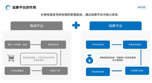 启博云为阿里淘小铺商家讲解社群团购运作的底层逻辑和起盘的关键