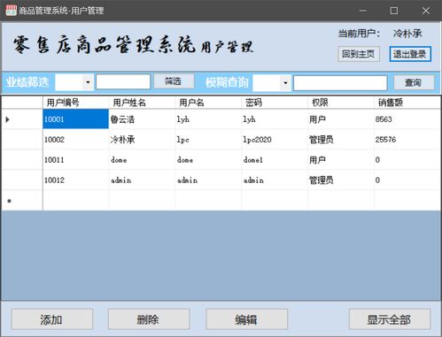 基于c mysql实现的 winform 商品销售与管理系统