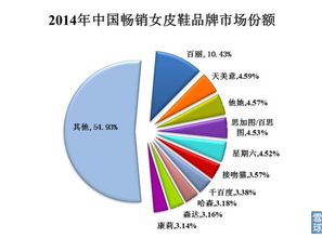 老挨踢 2016年1月第一批新股 2016年1月的第一批新股已经在1月22日发行了,我还是少说废话,先介绍这次发行的7个新股的情况 高澜股份 发行数量 ...