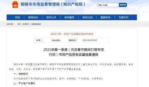 不合格5组主要涉及烟花爆竹 铜陵市监局发布一季度产品质量监督抽查通报凤凰网安徽 凤凰网